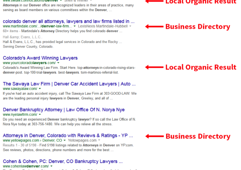 7 Easy Local Link Building Tactics You Should Be Using – Whitespark